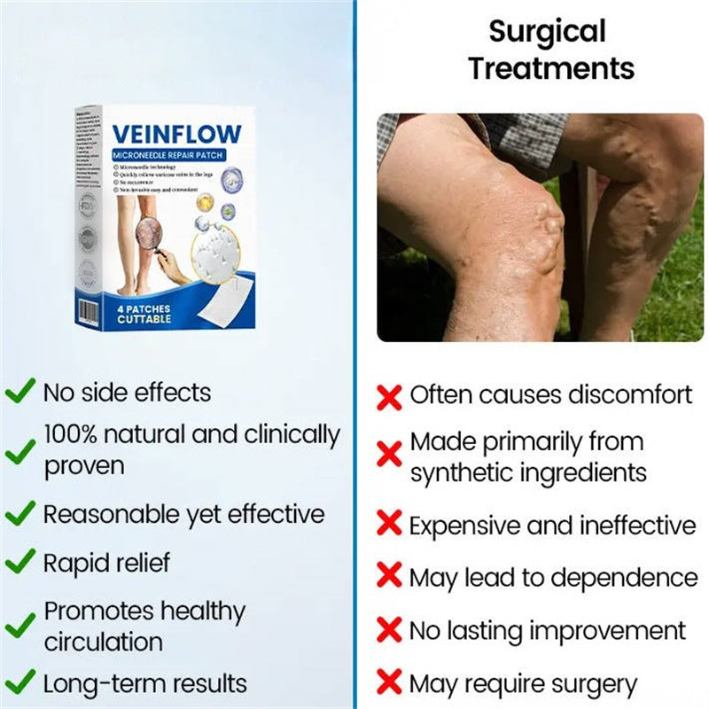 👨‍⚕️Hotplex®VeinFlow Microneedle Care Patch⚡Instant Relief, Long-Term Results