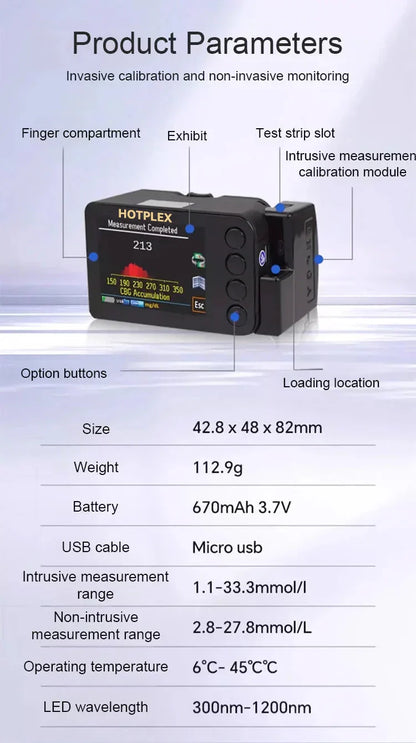 Hotplex™ Advanced Non-Invasive Glucose Monitor-99.9% Accuracy + Exclusive Gift ✅TGA Approved