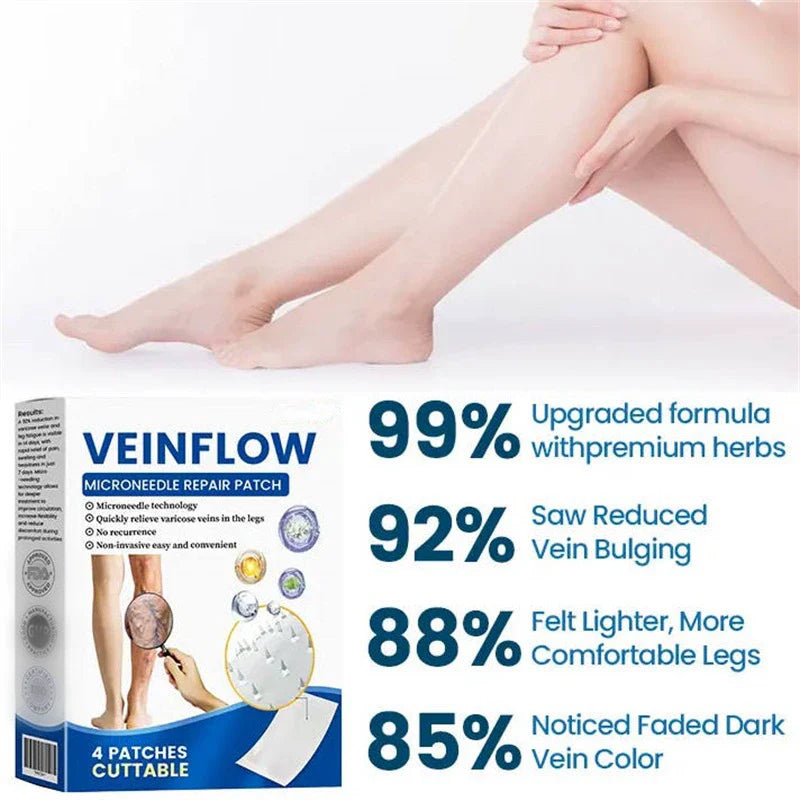 👨‍⚕️Hotplex®VeinFlow Microneedle Care Patch⚡Instant Relief, Long-Term Results